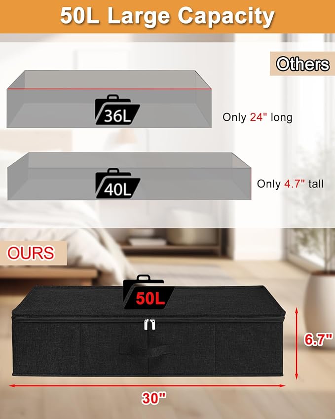 punemi 50L Under Bed Storage Container with Zipper Lid, 3Pack, Black | Sturdy Sides and Bottom wieh Ultra-Thick Fabric and 3 Handles, Foldable Design, for Blanket & Shoe Storage, Clothes Organizer