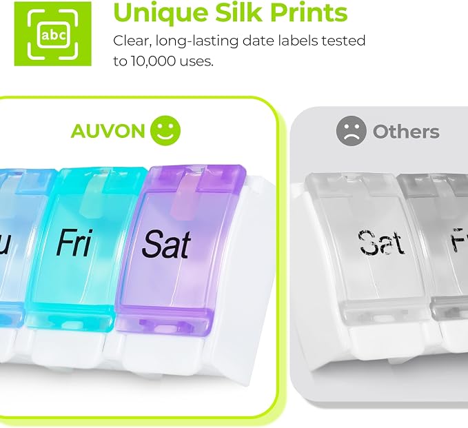 AUVON Weekly Pill Organizer Arthritis Friendly, BPA Free Travel 7 Day Pill Box Case with Spring Open Design and Large Compartment to Hold Vitamins, Cod Liver Oil, Supplements and Medication