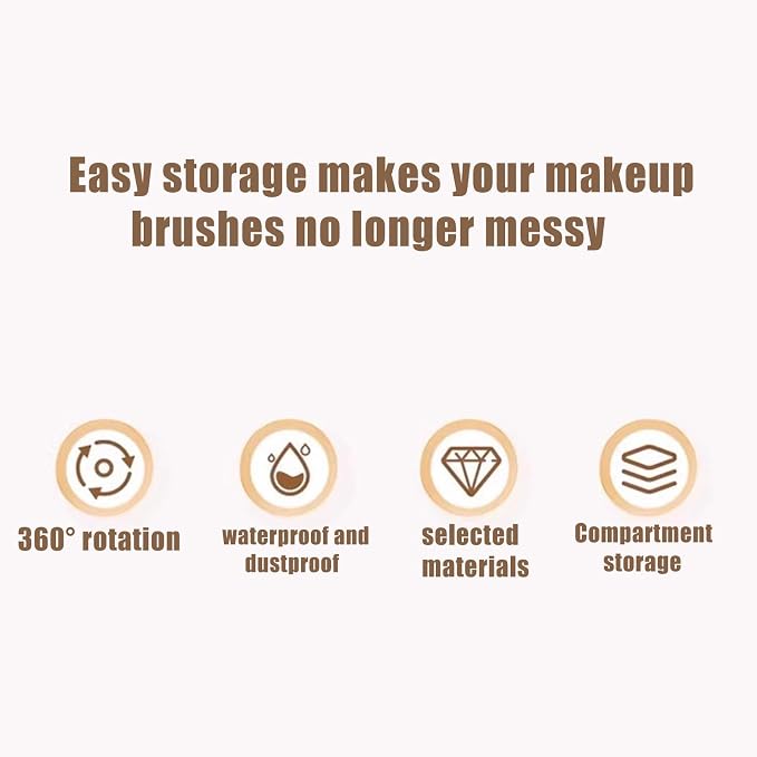 Makeup Brush Holder Dustproof Clear Lid Display Case