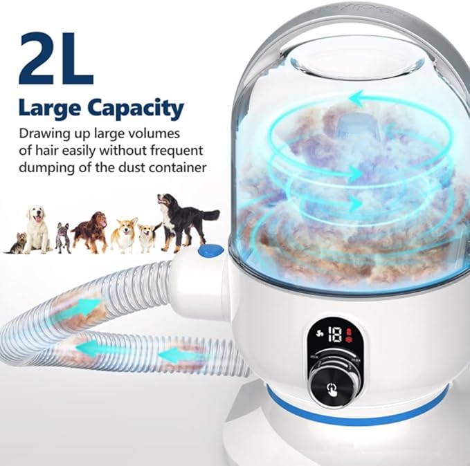 Pet Grooming Vacuum Kit, Low Noise Dog Grooming Vacuum for Shedding with 2L Large Capacity Hair Storage, Dog Vacuum with 5 Professional Tools for Shedding Grooming Dog Cat Pet Hair - Blue