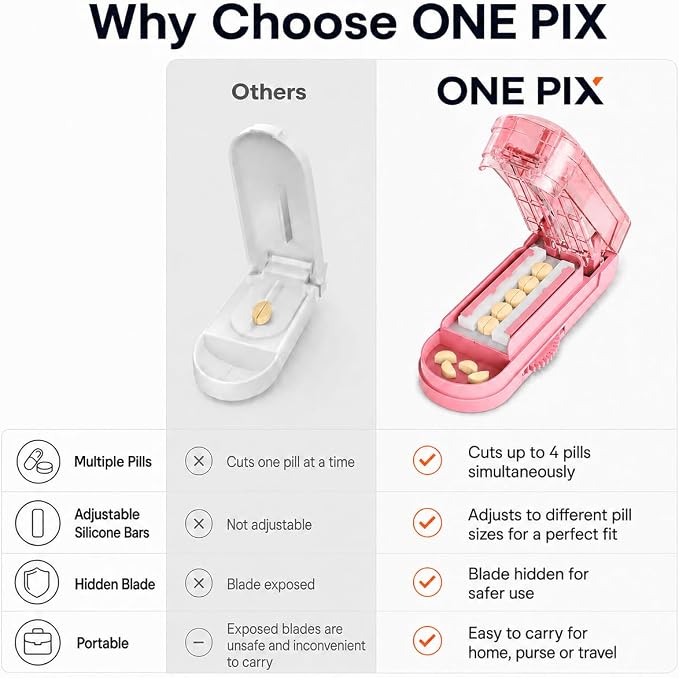 ONE PIX Pill Cutter Splitter for Small and Tiny Pills, Multiple Pill Splitter with Centering Device & Hidden Blade, Adjustable Tablet Cutter for Large Pills, Seniors, Pets, Pink