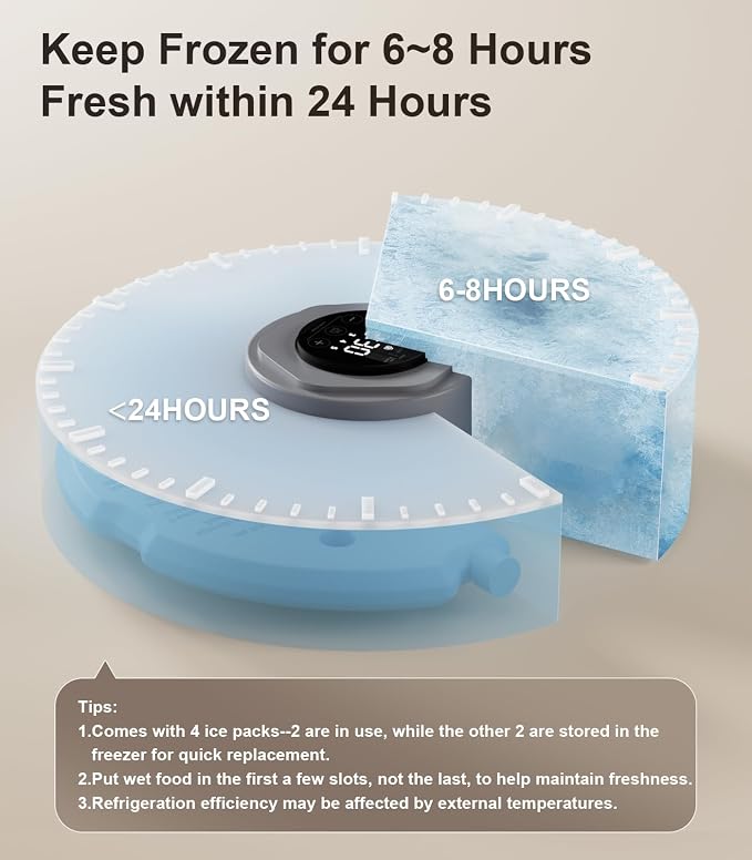 Casfuy Automatic Cat Feeder Cordless - Automatic Cat Food Dispenser with Stainless Steel Tray for Wet Food Rechargeable Auto Feeder for Cats Small Dogs with Programmable Timer Low Battery Indicator