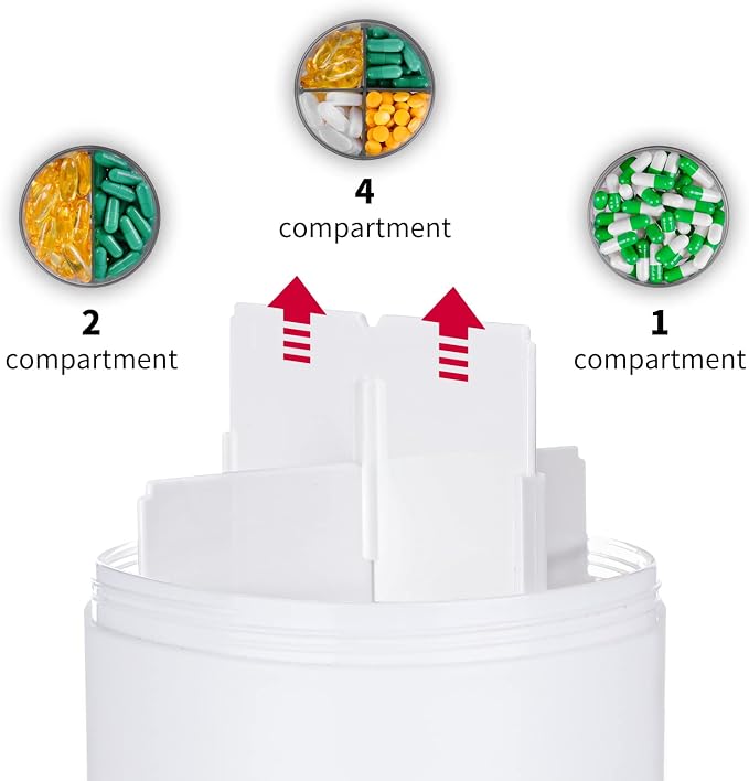 Extra Large Supplement Organizer with 4 Compartments Easy Open Pill Dispenser Monthly Medicine Vitamins Organizers Storage Pill Bottles,White