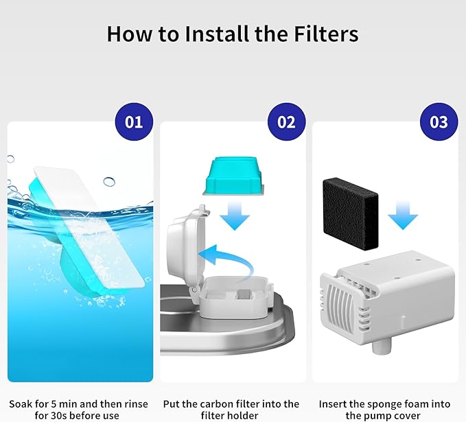 Lawfery Cat Water Fountain Filter Replacement, 6 Filters and 6 Pre-Filter Sponges for 3.2L/108oz Wireless Pet Fountain