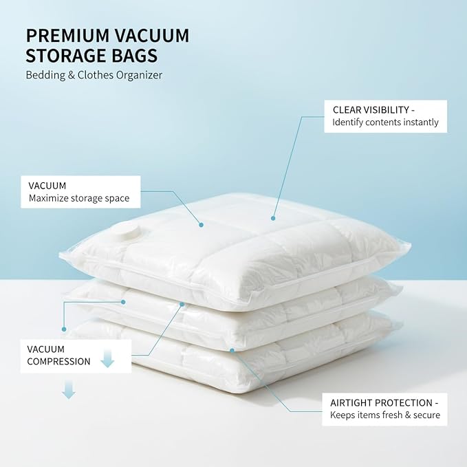 Clear Vacuum Storage Bags with Valve, Reusable Compression Saver for Bedding & Clothes, Space Saving Organizer (1 Pack)