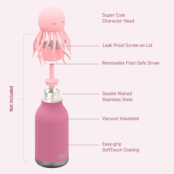 asobu Bestie Bottle Replacement Head For Insulated Stainless Steel Water Bottle, Detachable Soft Animal Head, Collectable Bottle Head for Fun Drinking For Kids, JELLYFISH