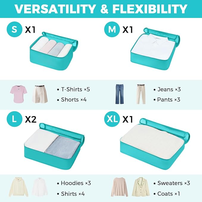 BAGAIL 9 Set Packing Cubes with Packing List Luggage Packing Organizers for Travel Accessories (Blue Green)