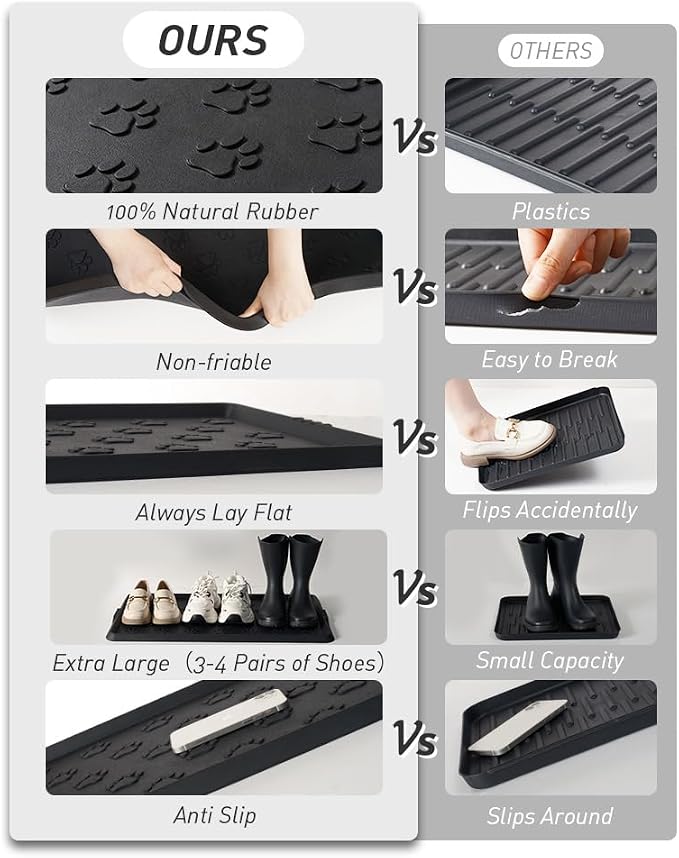 SUPENUIN Paw Pattern Boot Tray for Entryway Waterproof Rubber Mats for Dogs Multipurpose Shoe Mat Tray for Entryway Indoor Outdoor Multi Use Catch All Trays Shoe Storage 16x27.5 Inches