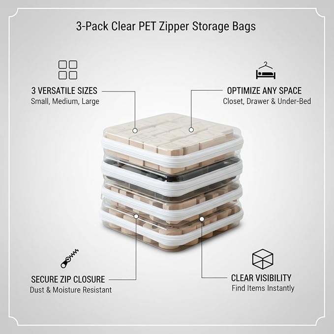 3-Pack Clear PET Zipper Storage Bags, White Organizer Pouches for Closet, Under-Bed & Drawer Organization (Small, Medium, Large)