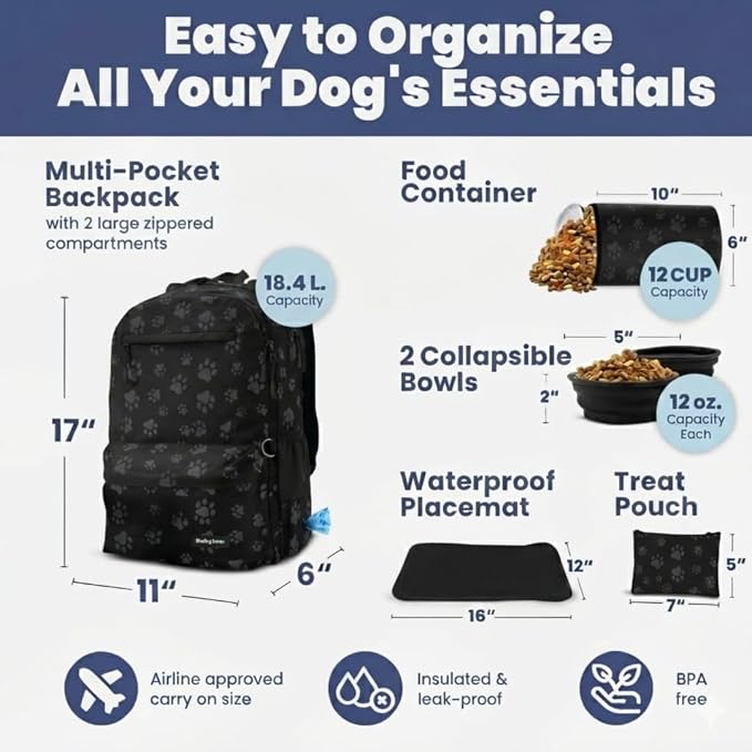Dog Travel Backpack for Supplies - Dog Diaper Bag with Travel Bowls | 2 BPA-Free Bowls; Food Container & Treat Pouch; Placemat; Laptop Sleeve; Poop Bag Dispenser, Hiking, Camping & Road Trips,