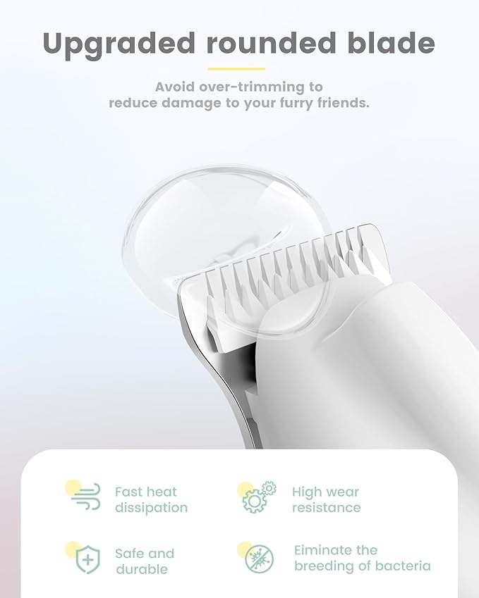 PAPMINI Dog Grooming Kit with LED Display, 35dB Ultra-Low Noise Dog Paw Trimmer, Cordless Hair Trimmer for Paws, Ears, Face, Rump with LED Light