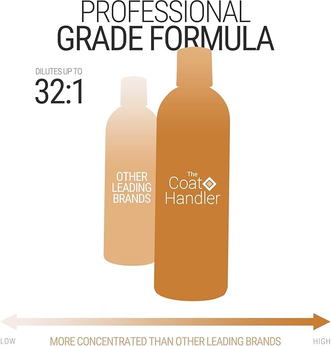 The Coat Handler Undercoat Control deShedding Dog Shampoo, 16 oz - Combats and Reduces Shedding, Undercoat Removal, Omega 3 & 6 Rich, Vitamin E Strengthens the Hair Follicle