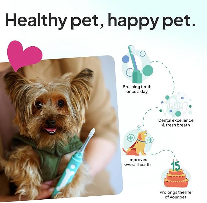 Dog Toothbrush | No-Vibration or Noise, Electrolytic Technology | Improves Oral Health & Reduces Bad Breath | Cleaning Brushing Kit | No Toothpaste Needed | Dog Teeth Cleaning Kit