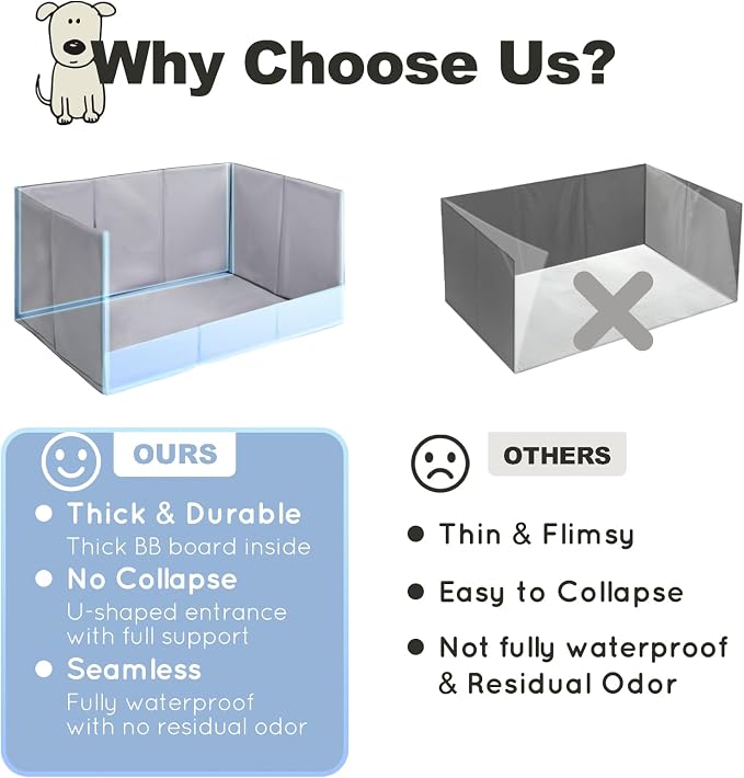 HQ4US 4LEGS Dog Litter Box Indoor High Walls, Puppy Pee Pad Holder Foldable | Dog Potty Tray, Medium Dog Toilet with Clips, No Assembly,Waterproof, Easy Clean, No Spill, Seamless, Portable for Travel