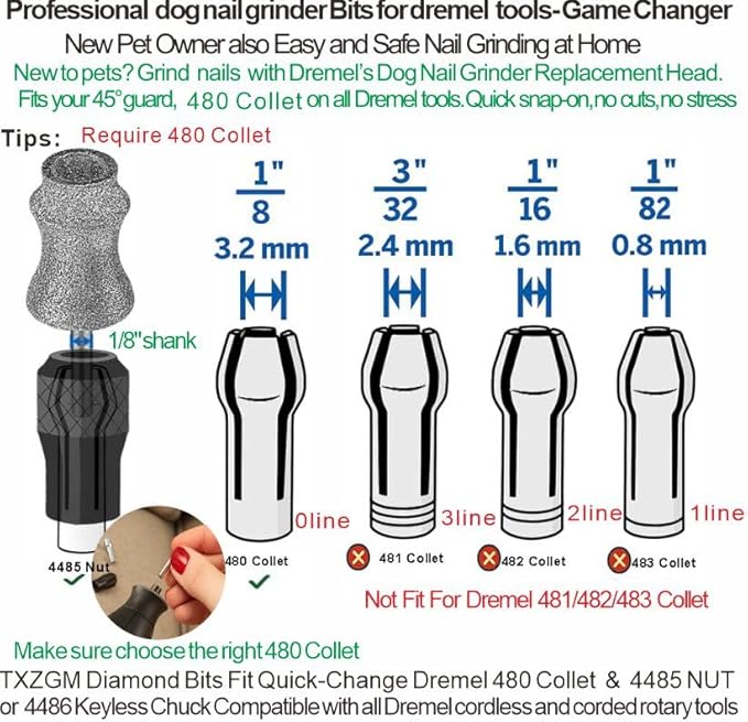 Painless for Dremel Dog Nail Grinder Attachment Replacement Heads - Diamond Bit Refill Tips Fit Dremel 7760 & 7350, Smooth Tool Accessories for All Dogs/Cats Thick Nail Grinding XX-Large H Pro 2-Pack