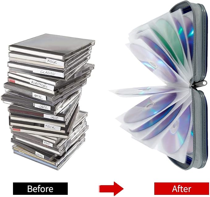 CD Case, 40 Capacity CD DVD Case Wallet Holder Portable Disc VCD Heavy Duty Binder Storage Organizer (Blue)