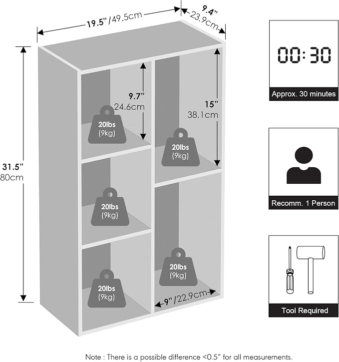 Furinno Reed Closet Organizers and Storage, 5-Cube Reversible Closet Shelves, Closet Organization Shelf, 9.4 x 19.5 x 31.5, for Bedroom, Closet, Blackwood