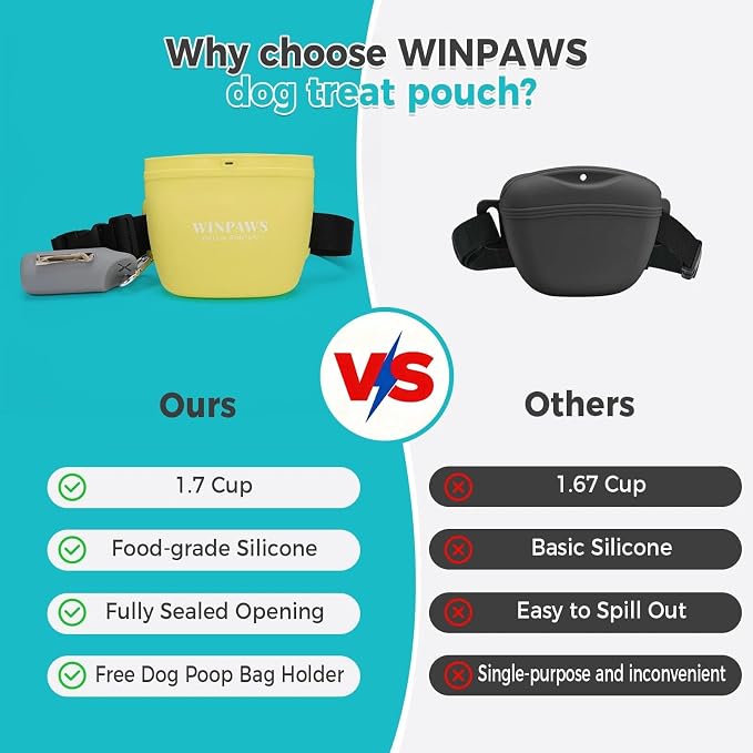 Silicone Dog Treat Pouch with Poop Bag Holder,Waterproof Magnetic Close Sealable Fanny Pack with Adjustable Waist Belt, Pet Puppy Training Essentials, One-Handed Opening with Press & Magnetic(Yellow)