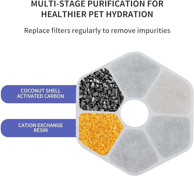74oz/2.2L Stainless Steel Cat Water Fountain, Automatic Pet Water Dispenser for Cats and Small Dogs, 304 Stainless Steel, Ultra-Quiet Pump, Night Light, Auto Shut-Off for Water Shortage