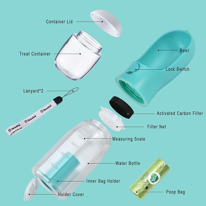 Cibaabo Dog Water Bottle with Food Container & Poop Bag Holder & Filter | Feeding & Hydration & Waste All in One | Travel Puppy Water Bowl | Portable Pet Dispenser | Dog Gifts | for Walking Beach