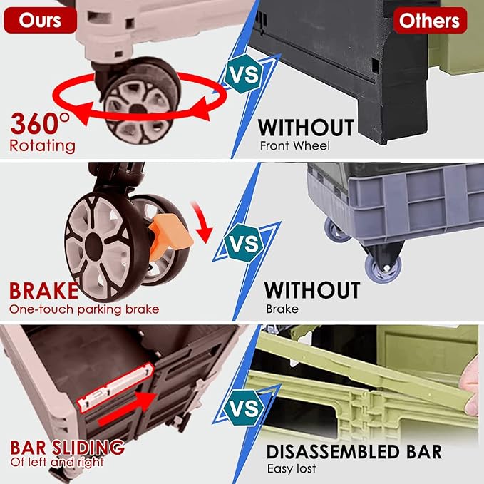 Foldable Utility Cart Portable Collapsible Crate Rolling Carts with Wheels Rolling Tote Basket Teacher Cart with Lid Wear-Resistant 360°Rotate Wheel Noiseless for Shopping Storage Office Use