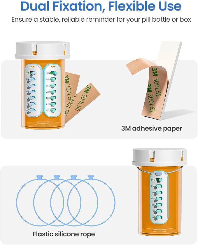 4 Pack Pill Reminder, Lanyad or Sticker, Twice Daily/Weekly Pill Tracker | 7 Day AM PM Weekly Medication Tracker for Elderly, No batteries Required，4 Times a Day Blue & Green