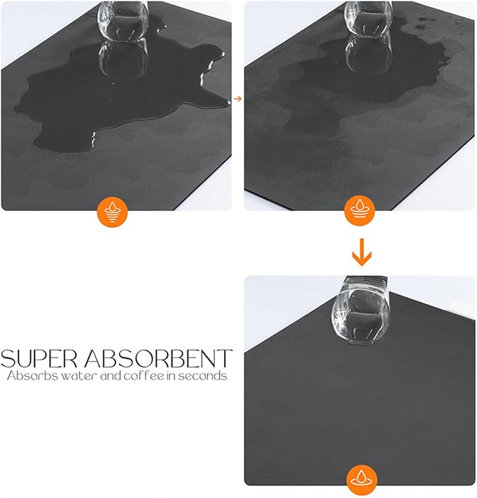Under Sink Mats -(Cut-to-Fit) Absorbent Shelf Liner for Kitchen & Bathroom Cabinets, Quick-Dry Non-Slip Cabinet Protector, Waterproof Under Sink Pad for Leak Protection (Grey, 39''x 31'')