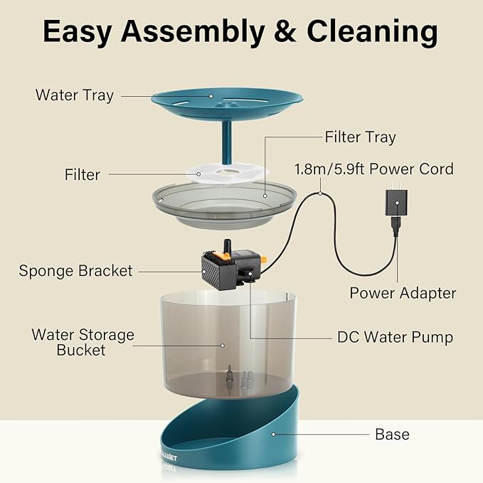 DEEIPET Cat Water Fountain, 74oz/2.2L Ultra Quiet Automatic Water Dispenser for Cats Dogs with Colorful LED Indicator, Water Bowl for Pets with Filter