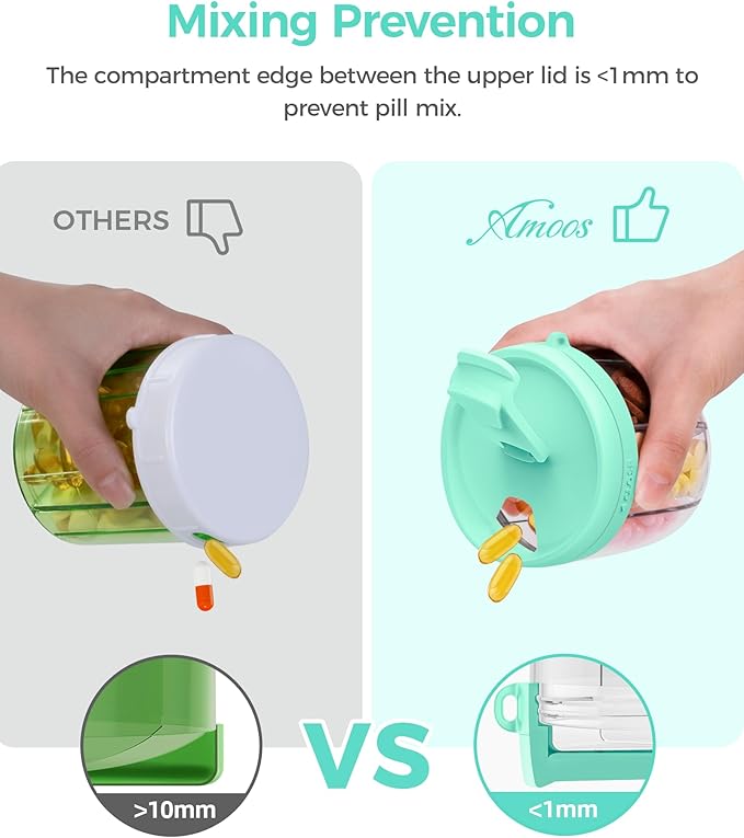 AMOOS Cute Pill Dispenser with Anti-Mix Design, 7-Slot, BPA-Free, Patented | Portable Travel Pill Organizer, Wide Mouth for Easy Access, Pill Bottle Organizer for Vitamins, Fish Oils, Supplements, Green