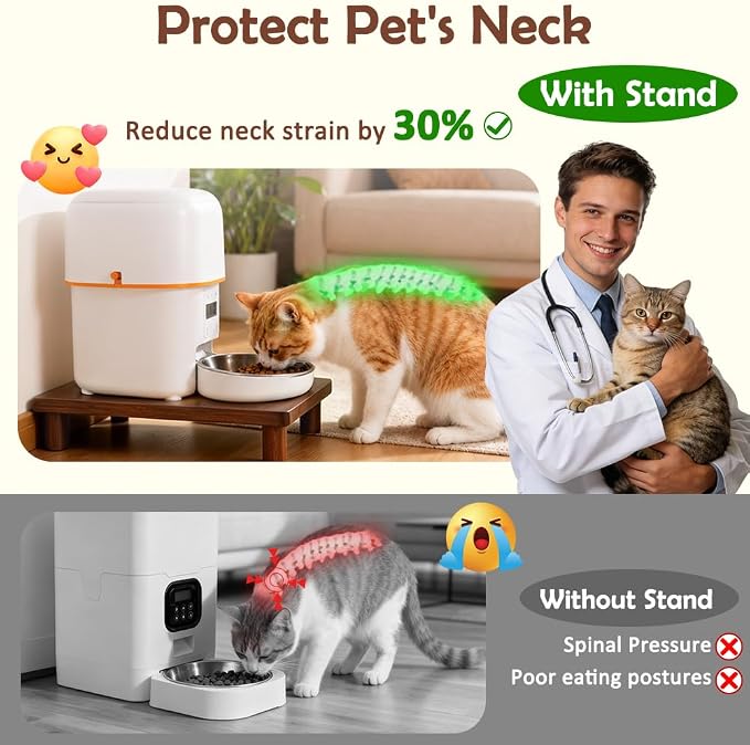 SZEE Cat Food Stand, Elevated Cat Feeder Stand for Automatic Feeder & Bowls