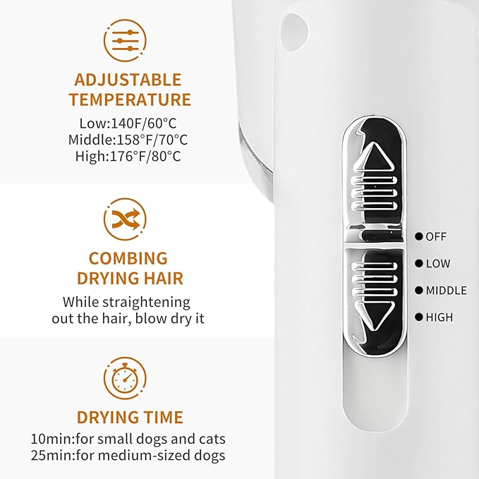 Dog Grooming Dryer with Slicker Brush, 3 in 1 Professional Portable Pet Dryer for Dogs Cats Adjustable Temperature Speed Settings, Pet Blow Brush for Home Travel Use (White)