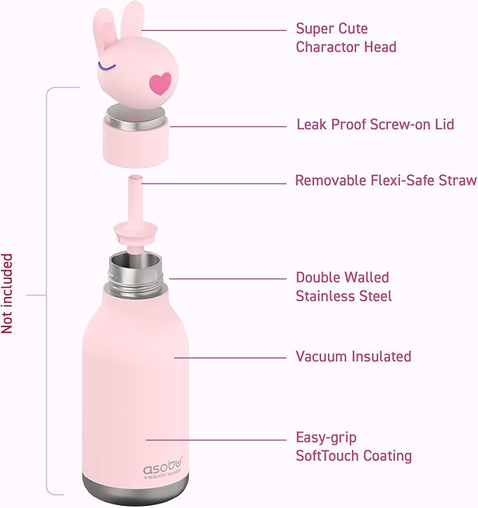 asobu Bestie Bottle Replacement Head For Insulated Stainless Steel Water Bottle, Detachable Soft Animal Head, Collectable Bottle Head for Fun Drinking For Kids, Bunny