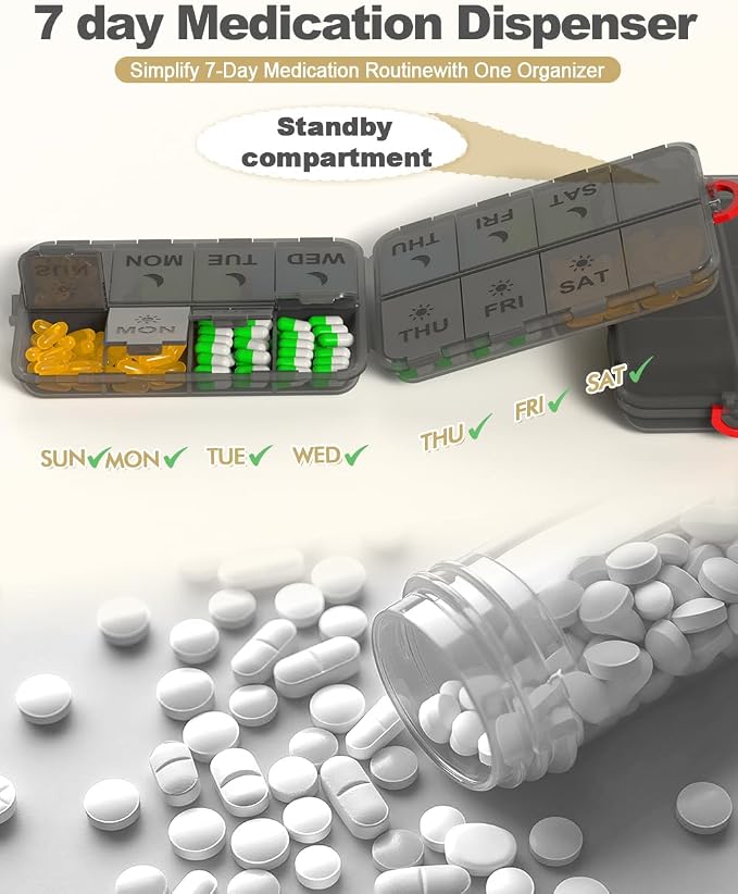 Pill Organizer Travel Medicine Case - Travel Pill Case with Etched Labels, Daily Travel Medicine Case Holder