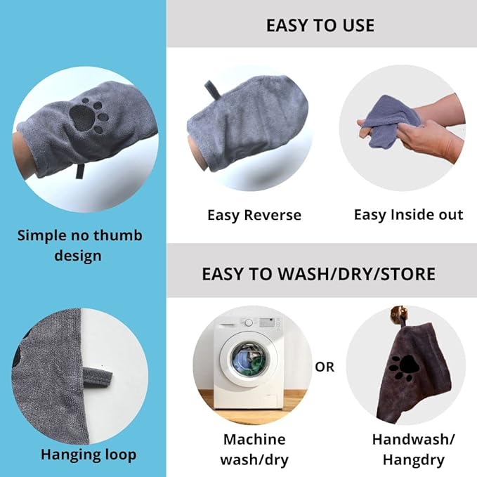 Penny & Niko Microfiber Pet Towel Mitts - Paw Cleaning and Drying Mitts/Gloves for Dogs and Cats (Sky Blue/Gray, Standard - 4 Pack)