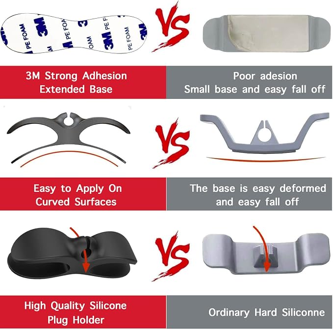 Cord Organizer Kitchen Appliances, Wrap Holder for Stand Mixer, Cable Keeper Hook Clip Electric Wire Hider, 3PCS Self Adhesive Stick On Silicone Accessories Compatible with KitchenAid
