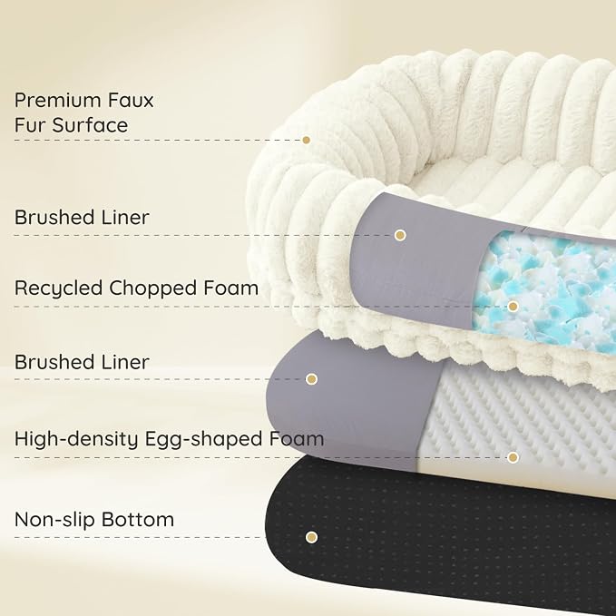 ChiXnuggle Orthopedic Human Dog Bed,Striped Faux Fur Washable Cover,Blanket | cream,72*40*10,giant dog bed for adult or extra large dogs,egg crate foam,non-slip bottom
