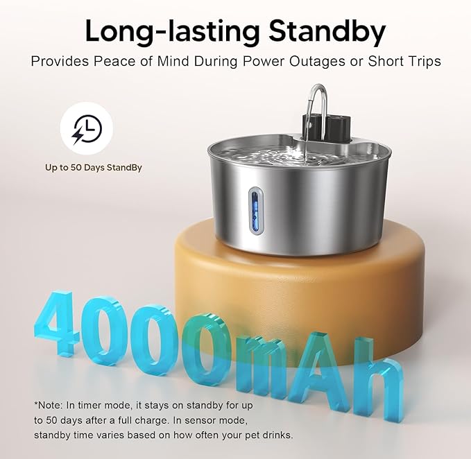 Voluas Dog Water Fountain: 1.8Gal/7L Wireless Stainless Steel Dog Fountain Bowl for Small to Large Dogs, Battery Operated Pet Water Dispenser Indoor with Ultra-Quiet Pump, Easy Clean, 3 Filter