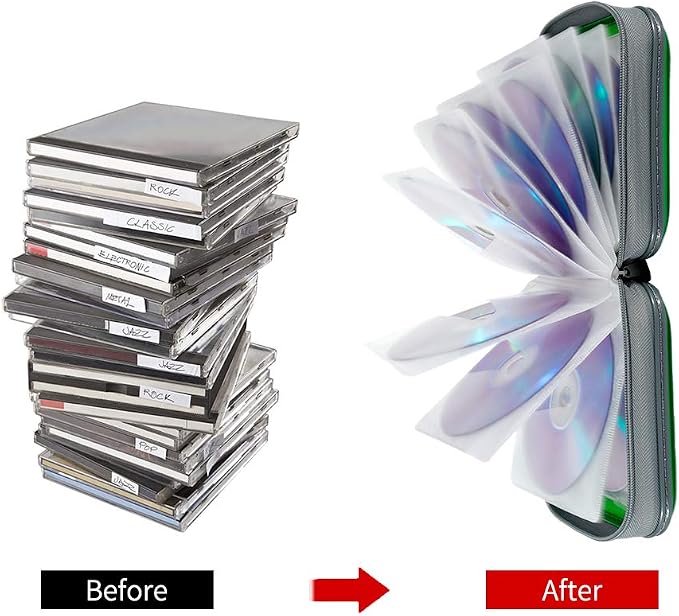 CD Case, 40 Capacity CD DVD Case Wallet Holder Portable Disc VCD Heavy Duty Binder Storage Organizer (Green)