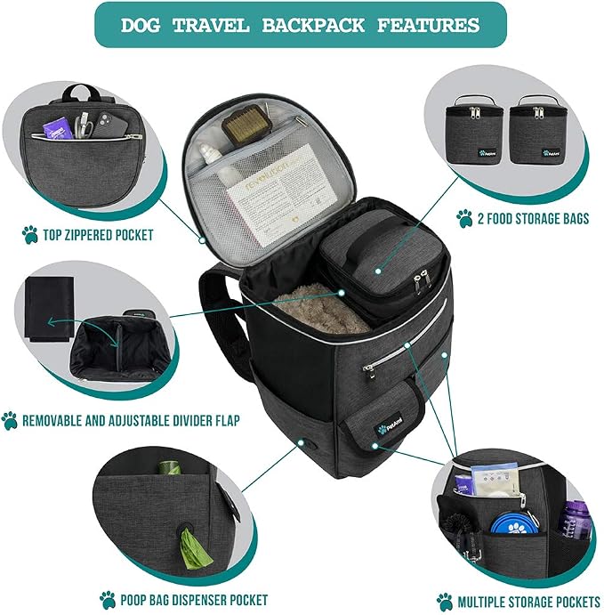 PetAmi Dog Travel Backpack 27L Airline Approved Pet Supplies Bag, Dark Gray