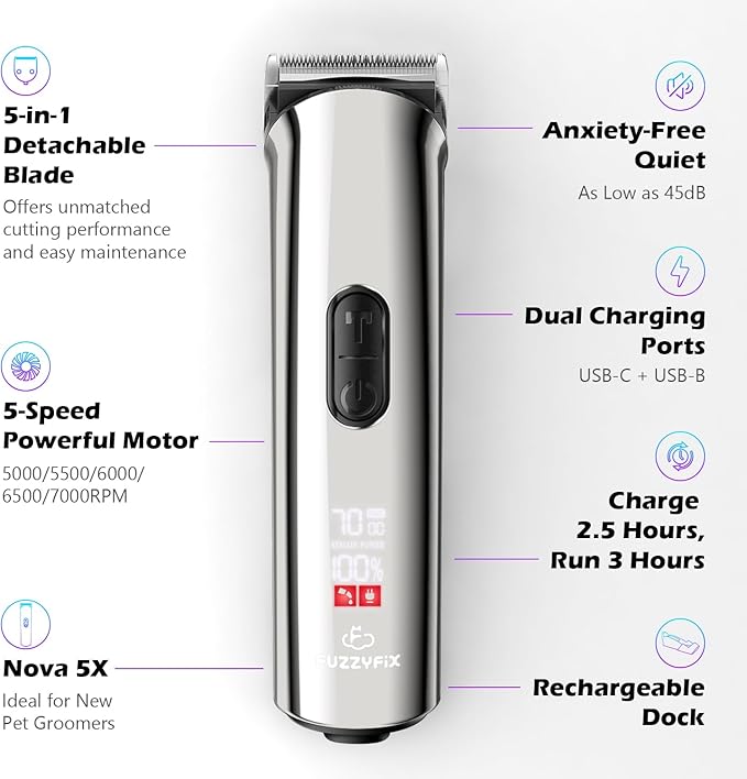 Professional Dog Grooming Clippers with Charging Dock, 5-in-1 Adjustable Blade Cordless Pet Grooming Kit 5 Speed Rechargeable Trimmer Hair Shaver with Detachable Guide Combs for Animal Horse