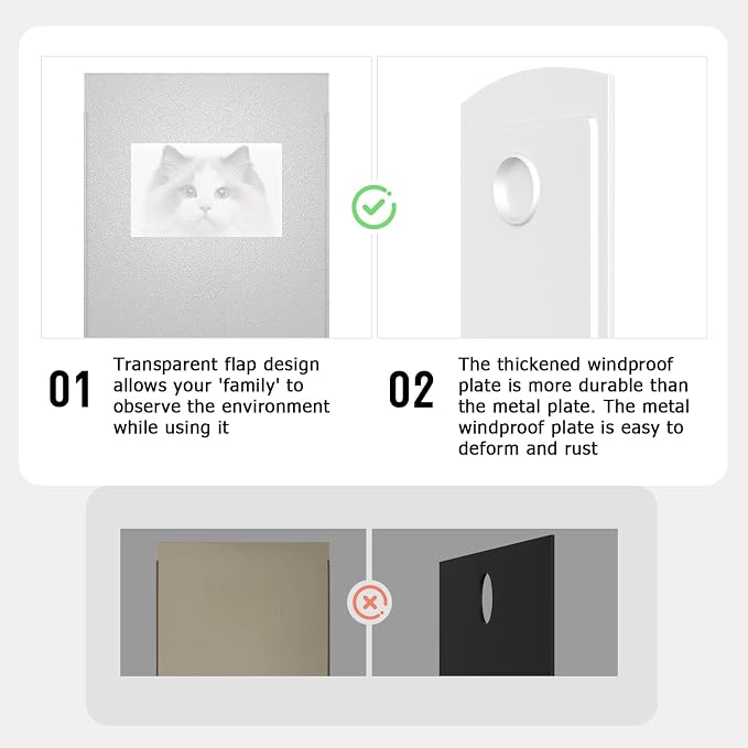 Cat Door for Exterior & Interior Doors with Steel Frame | Magnetic Double Flaps, Telescoping Tunnel, 2 Sliding Lock Panels, Weather-Resistant, Fits Cats Up to 15LBS, White