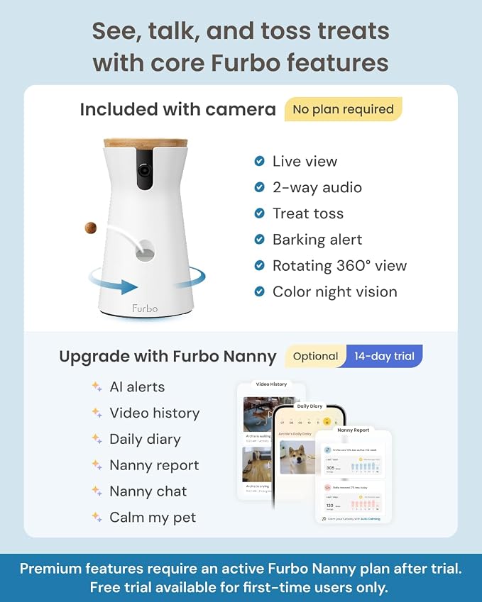 Furbo 360° Dog Camera [No Monthly Fee] | 360° Rotating Live View, Barking Alerts, Treat Toss, 2-Way Audio, Night Vision, Smart Home Puppy Monitoring, No AI Alerts