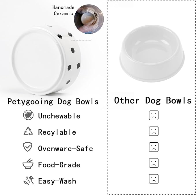 Petygooing Elevated/Raised Ceramic Dog Bowl for Small Breeds, Dog Food Water Dish with Stand,Pet Feeding Bowl with Anti Slip Rubber for Cats and Small Dogs Puppy 13.5 OZ (5.1In / 1.7 Cups) Black Dot