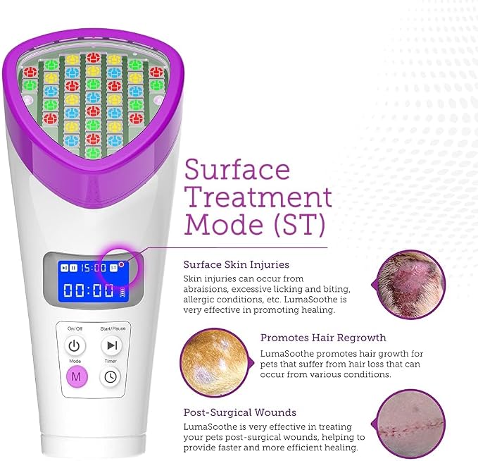 2 Light Therapy for Dogs and Pets - LED Light Therapy for Pain Relief, Muscle & Joint Pain, Reduce Inflammation, Heal Wounds, & Clear Skin Problems with 2 Therapy Modes