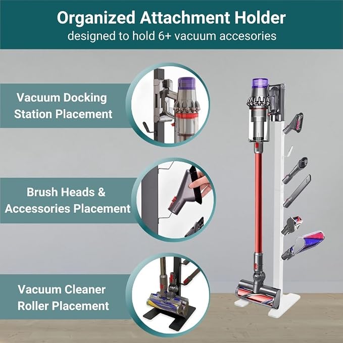 Vacuum Stand for Dys,Storage Stand Docking Station Holder,Compatible with Dys V15 V11 V10 V8 V7 V6 Cordless Vacuum Cleaners Accessories,Stable Metal Bracket Organizer Rack (White,6 Racks)