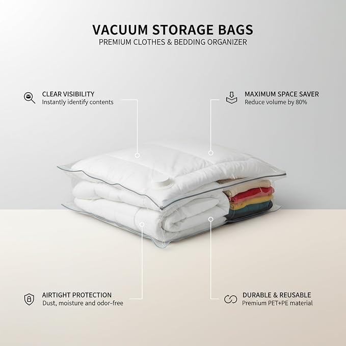 Clear Vacuum Storage Bags with Valve, Reusable Compression Saver for Bedding & Clothes, Space Saving Organizer (1 Pack)