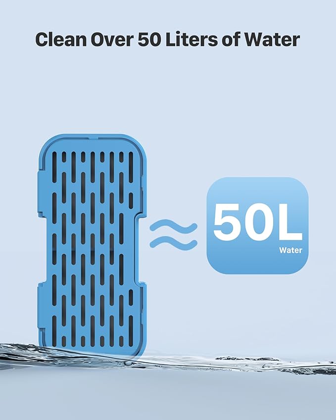 AOOGITF Official Cat Fountain Filters, 12 Pack (6 Filters + 6 Sponges) - Activated Carbon, Ultra-fine Fiber