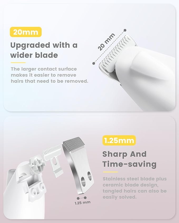 PAPMINI Dog Grooming Kit with LED Display, 35dB Ultra-Low Noise Dog Paw Trimmer, Cordless Hair Trimmer for Paws, Ears, Face, Rump with LED Light