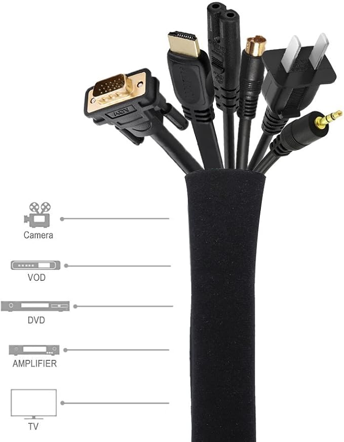 Zerodis Other Watering Irrigation Supplies Neoprene Zipper Wire Hider Protector for Home Office Organize Cords and Prevent Pet Damage Cable Management Sleeve (1)