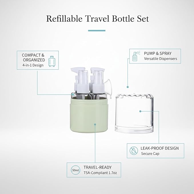 4-Piece Refillable Travel Bottle Set, 1.7 oz PET Spray & Pump Dispensers for Toiletries, Green